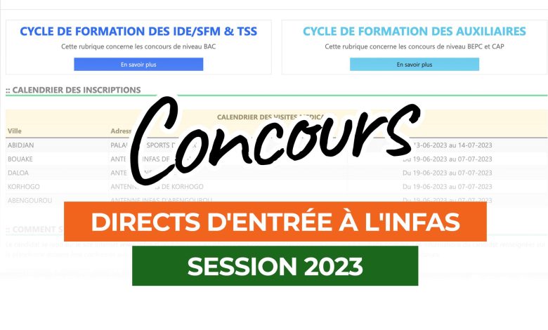 Convocation INFAS 2023 CI retrait sur infas.gdec sonec.org