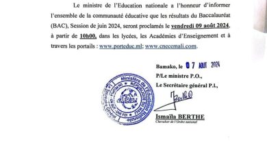 Résultats du baccalauréat malien session de juin 2024